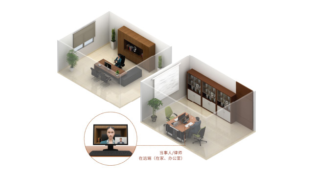 互聯網約談解決方案