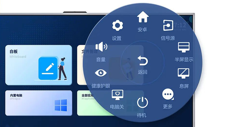 兩套系統 智能切換